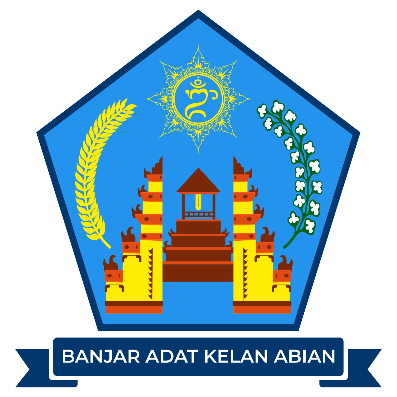 Banjar Adat Kelan Abian